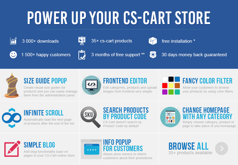 Hungryweb | CS-Cart Developer